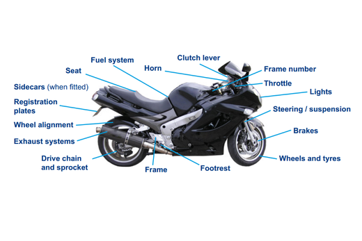 Some important parts of the motorcycle that are tested. (image courtesy of DVSA)